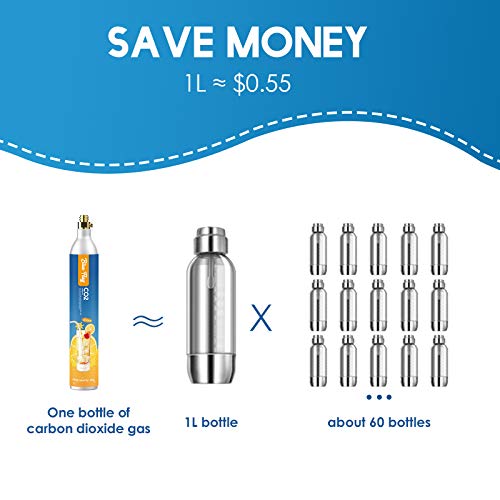 60L CO2 Carbonator Cylinder for Threaded Soda Makers - 14.5oz