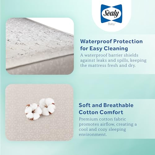 2-Stage Breathable Crib & Toddler Bed Mattress - Waterproof Cotton 52x28