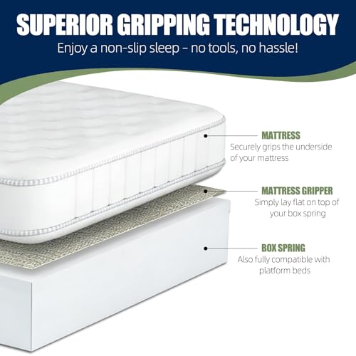 Non-Slip Mattress Gripper Pad for Queen Beds – Prevents Sliding