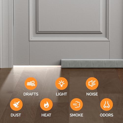 Adjustable Under Door Draft Stopper 30-36 Inch - Triangle Gap Seal, Grey