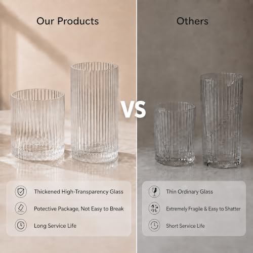 Lumkit 8PCS Clear Ribbed Drinking Glasses Set – 10oz & 12oz Tumblers for Wedding & Party