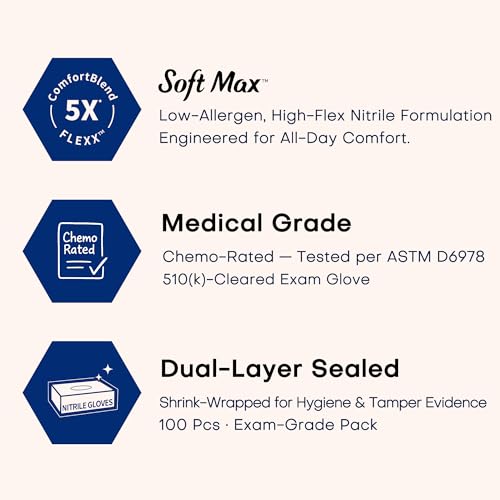 Black Disposable Nitrile Exam Gloves - Powder & Latex Free, 100 Count