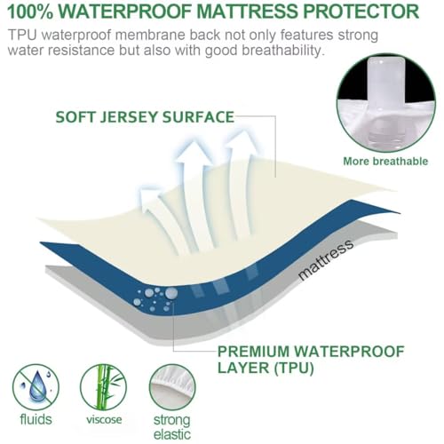Moonsea Twin Waterproof Mattress Protector - Cooling Viscose Jersey Cover