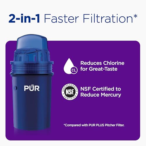 Water Pitcher & Dispenser Replacement Filter Cartridges - 4-Pack