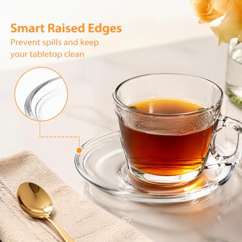 WUWEOT 12 Pack Small Glass Saucers 5.2 Inch Clear Round Coffee Tea Plates
