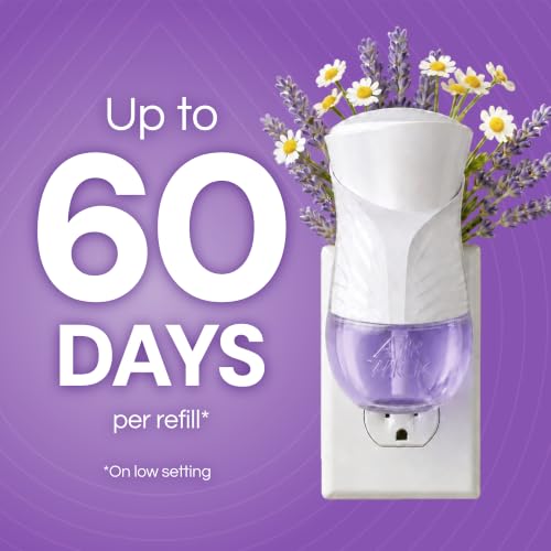Plug-In Scented Oil Air Freshener Kit - 2 Warmers & 6 Refills