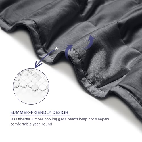 YnM 15lbs Weighted Blanket for Adults - 48x72 Cooling Glass Beads (Dark Grey)
