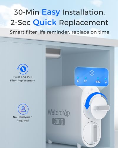 G2CF Composite Under-Sink RO Replacement Water Filter Cartridge