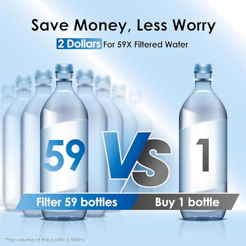 Large Water Filter Dispenser Pitcher for Fridge - BPA Free, 200-Gallon