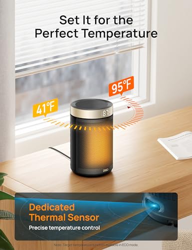 Portable Electric Space Heater with Thermostat and Remote 1500W