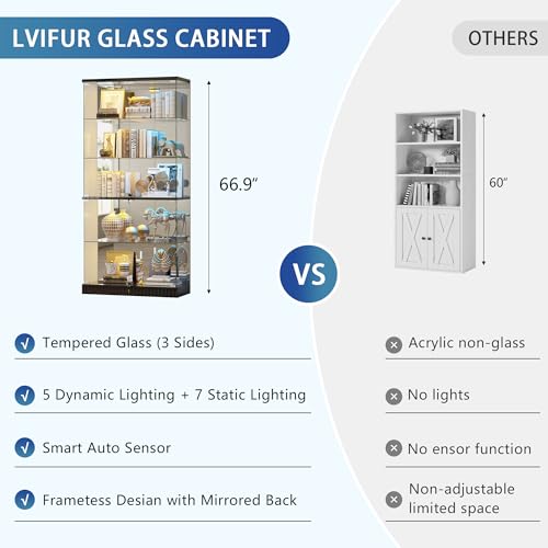 5-Tier Glass Display Cabinet with RGB LED Lights, Lock and Motion Sensor