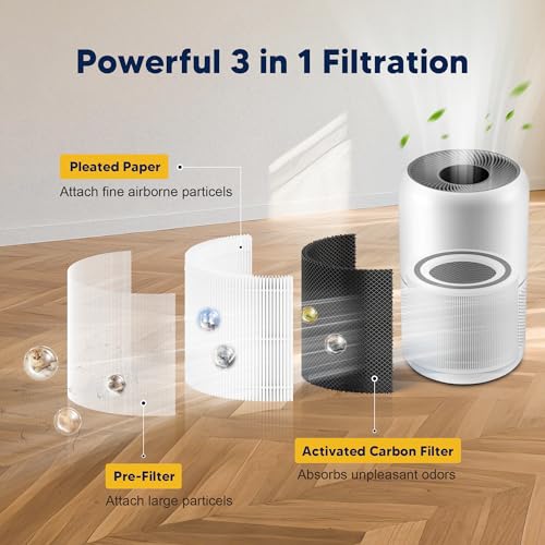 3-in-1 Replacement Air Purifier Filter 2-Pack Activated Carbon