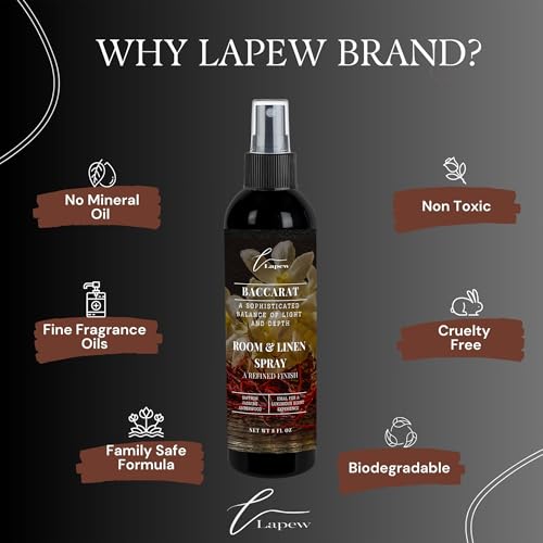 Luxury Room and Linen Spray - Floral and Amber Fragrance Mist