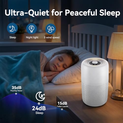 2 Pack True HEPA Air Purifiers for Bedroom with Night Light