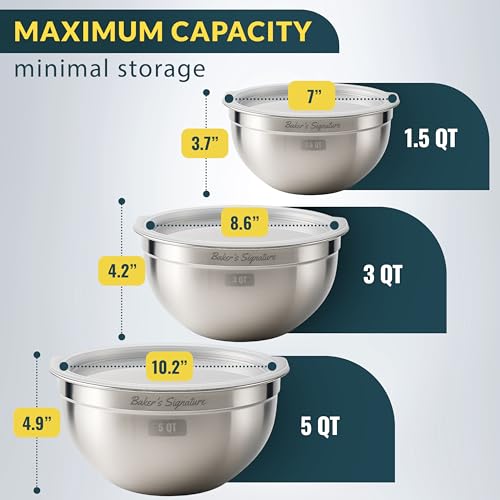 Stainless Steel Mixing Bowls with Lids Set of 3 - Nesting Prep & Storage Bowls