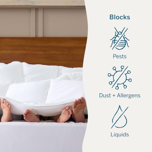Waterproof Zippered Mattress Protector Encasement - Twin XL