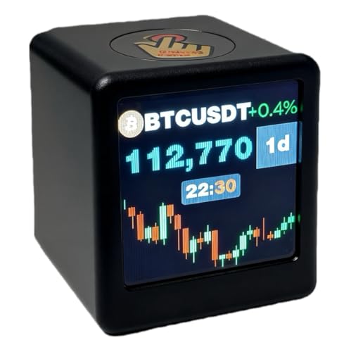Real-Time Crypto and Stock Market Ticker Display with Weather and Clock