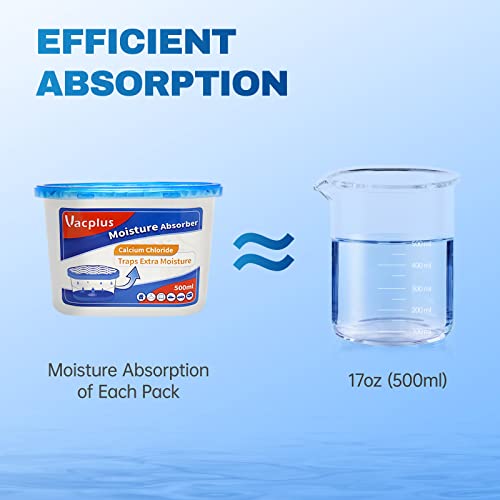 Moisture Absorber Boxes 3-Pack Fragrance Free Dehumidifier