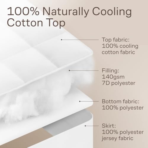 Niagara Sleep Solution Queen Cotton Mattress Pad - Extra Deep Pocket 20"