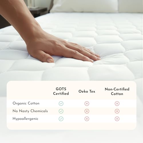 Treescend Organic Cotton Mattress Protector - Quilted Deep Pocket Pad