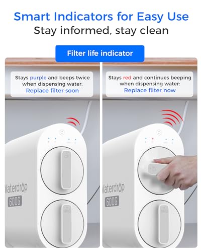 G2CF Composite Under-Sink RO Replacement Water Filter Cartridge