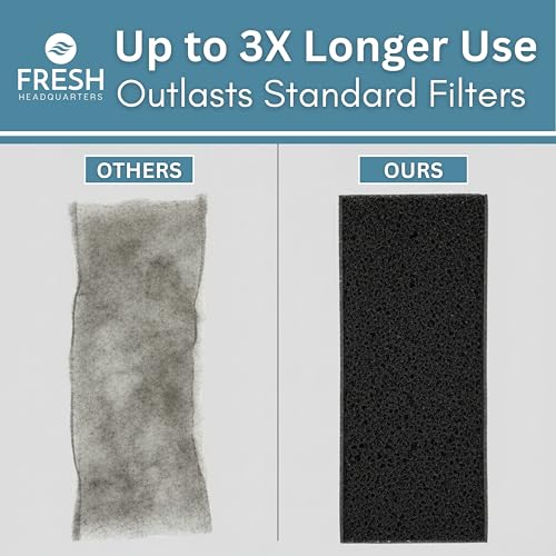 Notched Activated Carbon Microwave Hood Filter 9.75" x 7.25" - 2-Pack for Whirlpool & KitchenAid (W1128298) - Made in USA