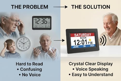 Digital Calendar Clock with Voice Announcement and Custom Daily Reminders