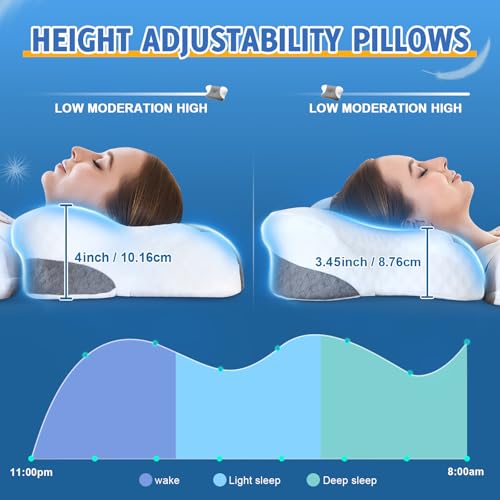 Ergonomic Memory Foam Neck Pillow for Pain Relief - Adjustable & Cooling