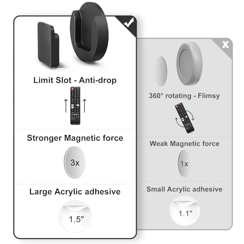 Magnetic Remote Control Holder Wall Mount 4 Pack Black