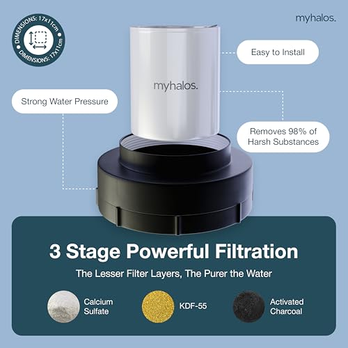 Universal Shower Head Filter Replacement Cartridges, 2-Pack, 6-Month Supply