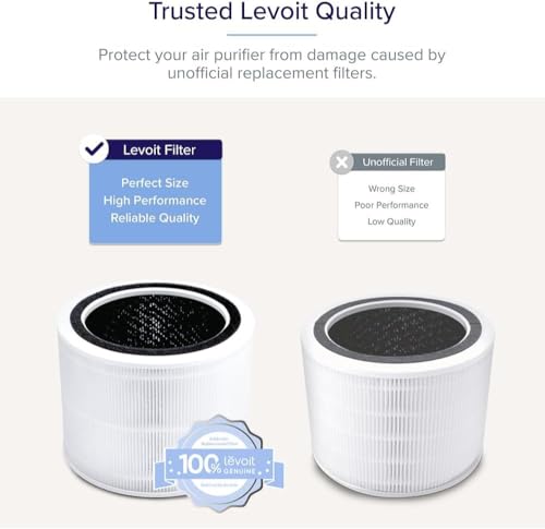 Air Purifier Replacement Filter 3-Stage HEPA Activated Carbon 1-Pack