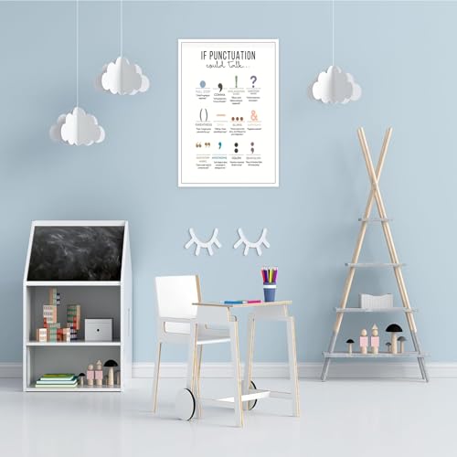 Grammar Punctuation Canvas Wall Art Boho Classroom Poster 12x16in