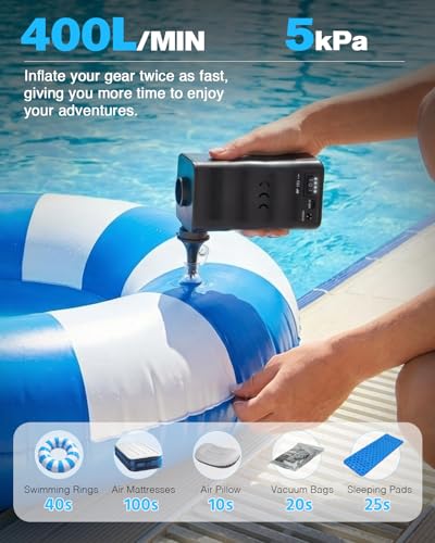 Portable Electric Air Pump with 6000mAh Battery & 3 Nozzles