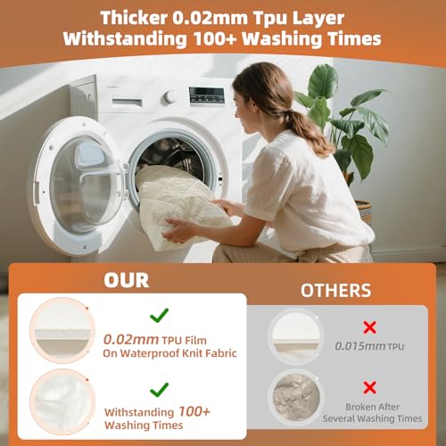 Organic Queen Mattress Protector - 5-Sided Waterproof, Noiseless & Breathable