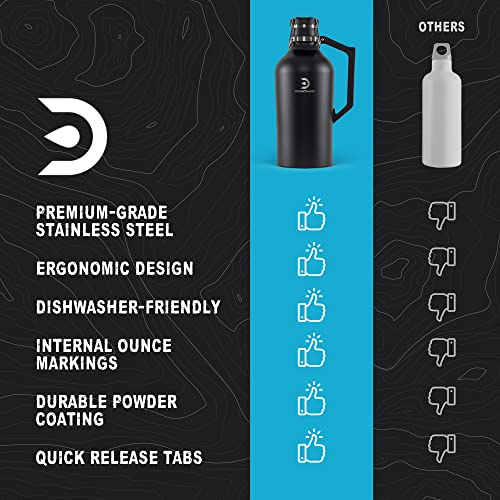 128 oz Insulated Stainless Steel Beer Growler - Airtight Vacuum Tumbler