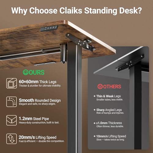 Electric Height Adjustable Standing Desk - 48x24 Inch Rustic Brown Desk