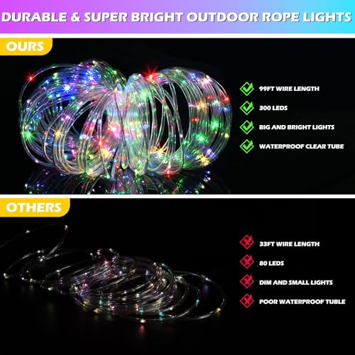 SURLED 99FT Outdoor Rope Lights with 300 LEDs, 16 Color-changing Modes, IP68 Waterproof, Remote Control