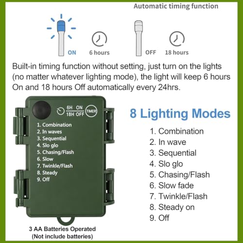 Juegoal 3FT Pre-Lit Artificial Norfolk Christmas Tree Pair with 8 Lighting Modes