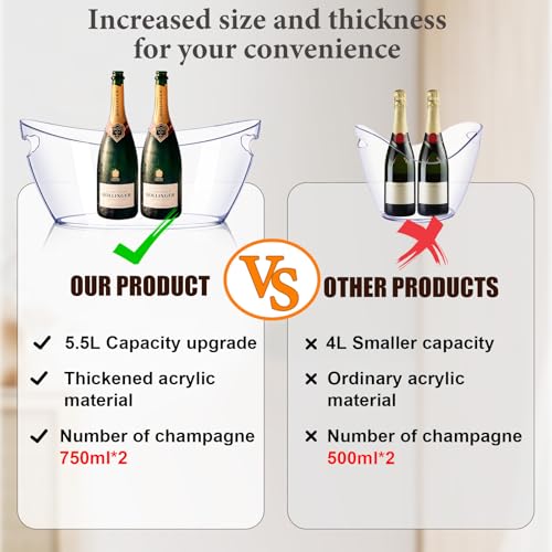 Tchrules Clear 5.5L Ice Bucket Set for Parties with Scoops - 2 Pcs