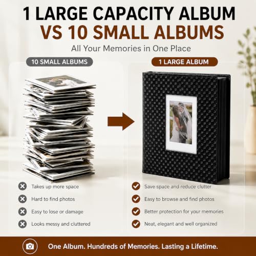 Large Capacity 600-Pocket 4x6 Photo Album with Premium PU Leather Cover