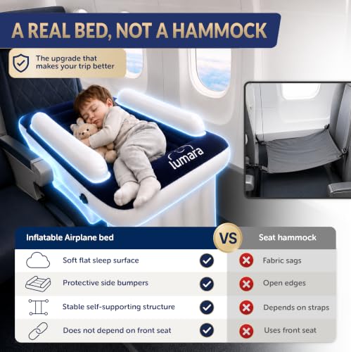 Inflatable Toddler Airplane Bed with Safety Belt - Soft Travel Air Mattress