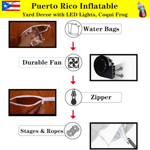 Puerto Rico Christmas Inflatable with Coqui Frog - 5FT Yard Decor - Variation of PR Inflatables 1