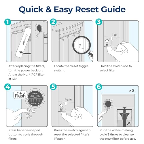 4-Pack Reverse Osmosis Water Filter Replacement Set - PP, CTO, RO & PCF