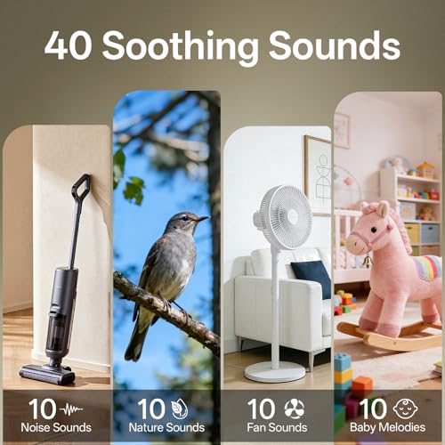 Dual-Speaker White Noise Machine for Sleep - 40 Sounds & 8 Night Lights