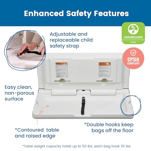 Horizontal Wall-Mounted Baby Changing Station, ADA Compliant Fold-Down Table