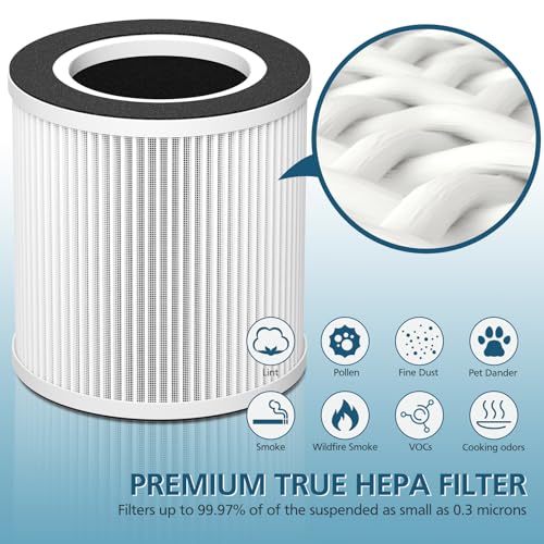 3-in-1 Replacement Air Purifier Filter 2 Pack for B-D02L M05 D10