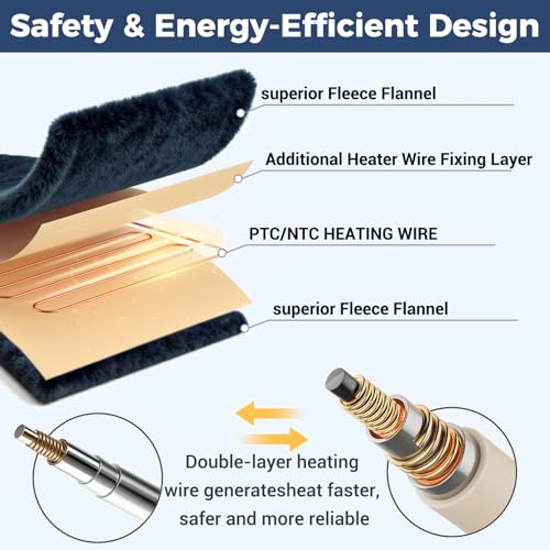 Electric Heated Blanket - Soft Flannel Throw with 5 Temperature Settings