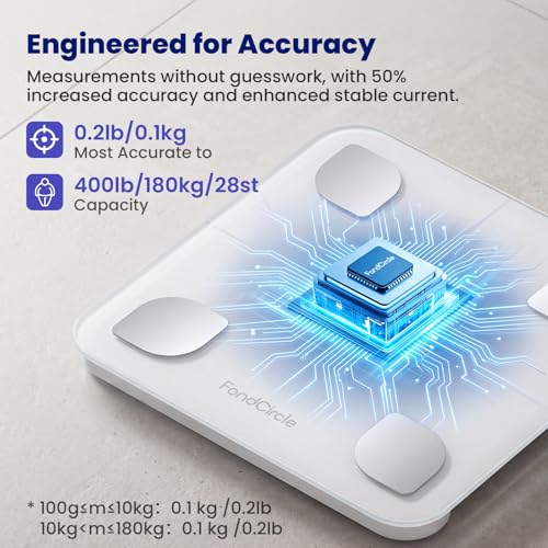 Digital Body Weight Scale with Body Composition Analysis - Bluetooth App Sync