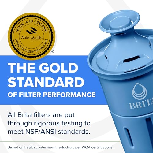 Brita Elite Water Filter Replacements 2-Pack for Pitchers & Dispensers