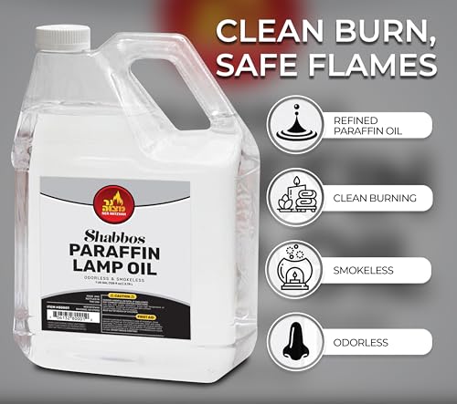 Ner Mitzvah 1 Gallon Paraffin Lamp Oil - Clear Smokeless & Odorless - 2 Pack for Indoor & Outdoor Use